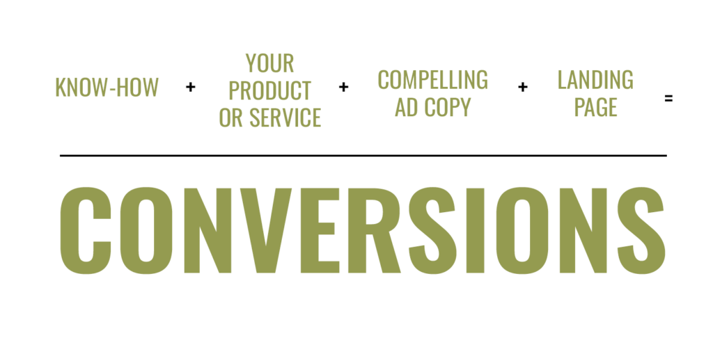 The ingredients for Google Ads conversions.